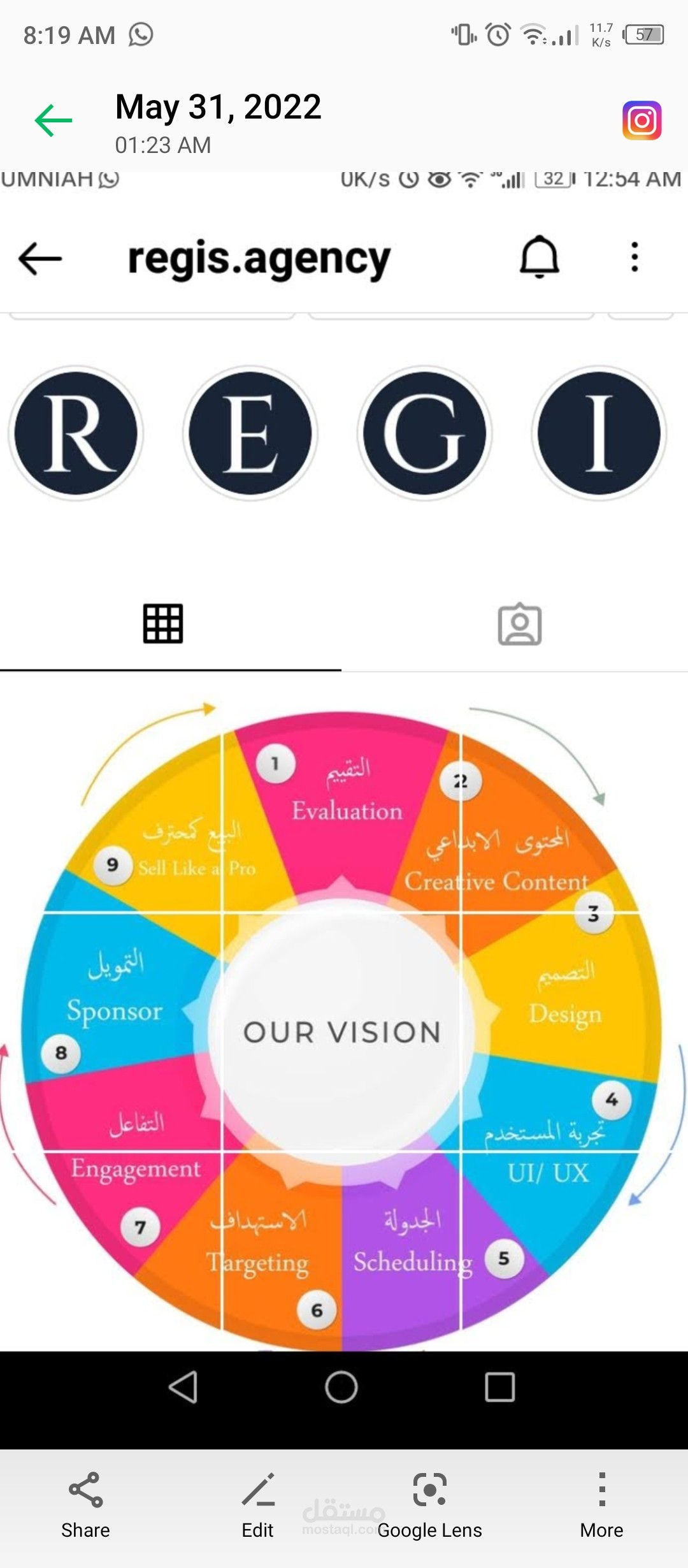 كتابة محتوى تسويقي