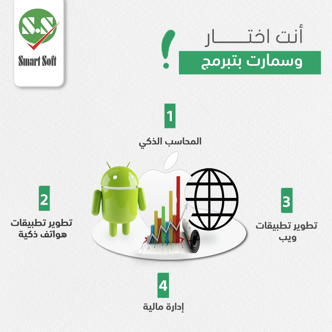 إعلانات سوشيل ميديا لشركة سمارت سوفت