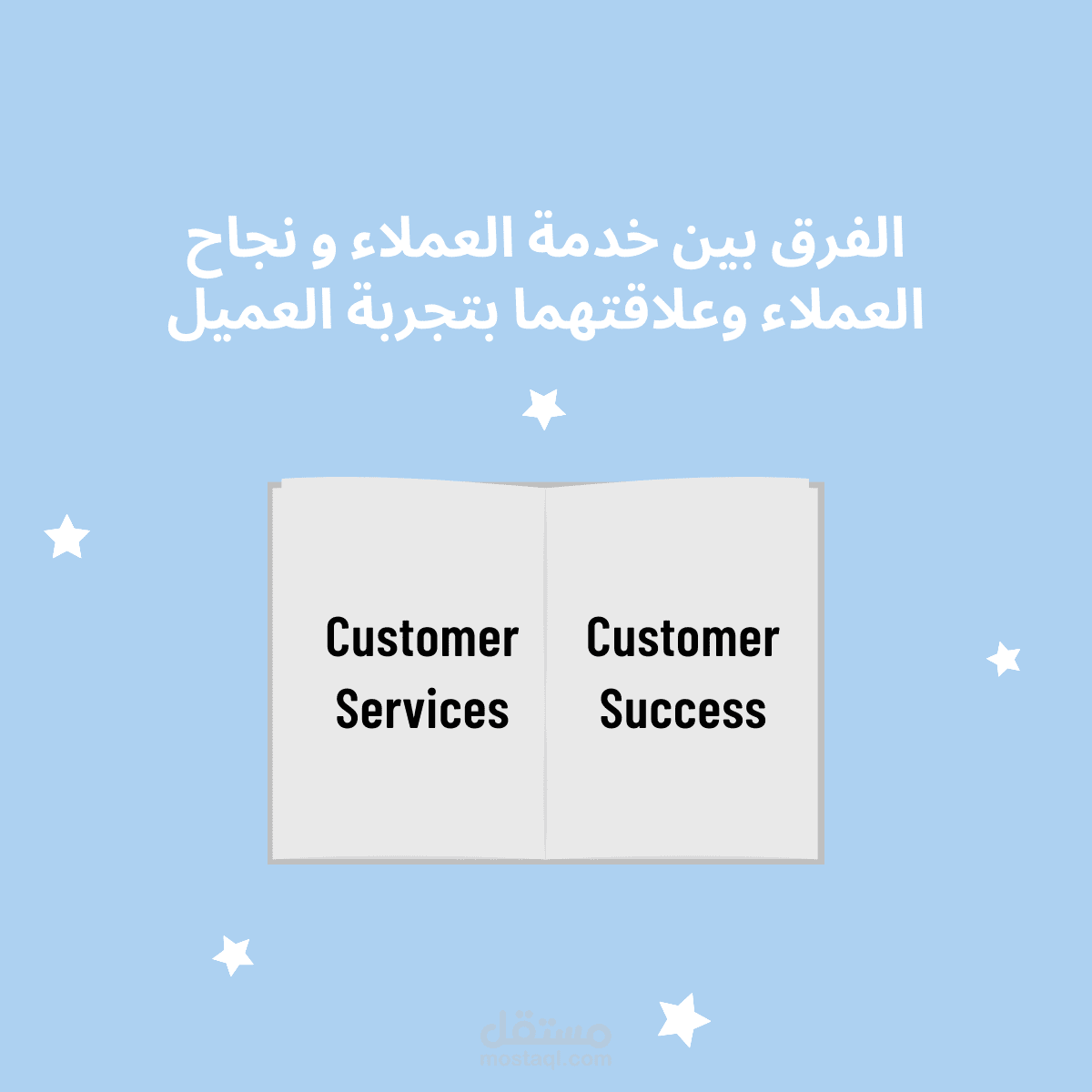 خدمة العملاء VS نجاح العملاء