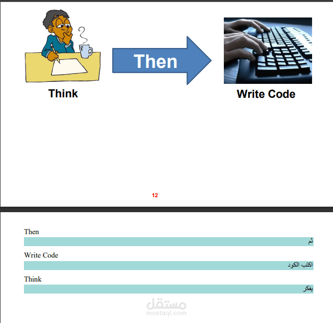 ترجمة مستند