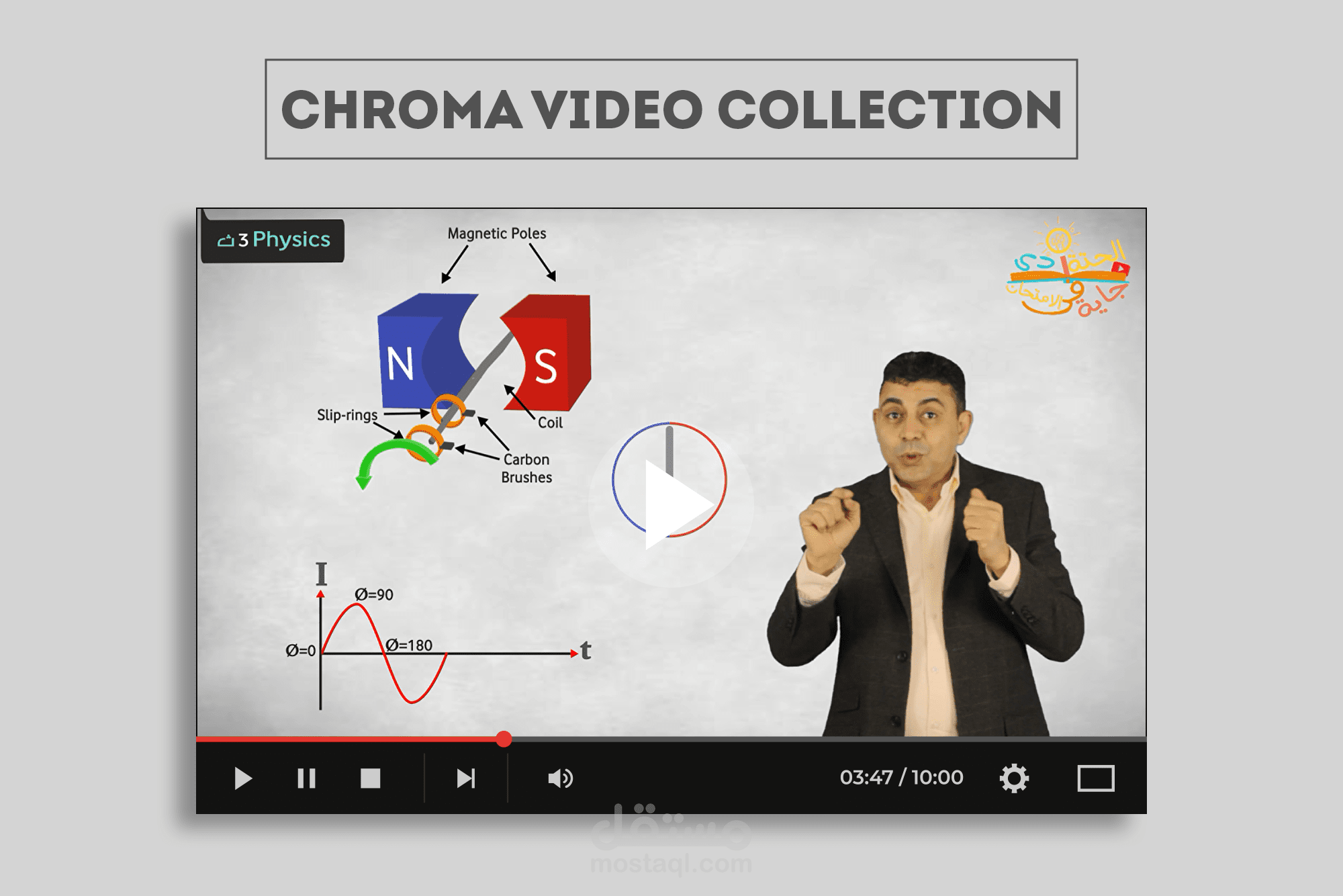 أعمالي بإستخدام الكروما الخضراء (Green screen Chroma)