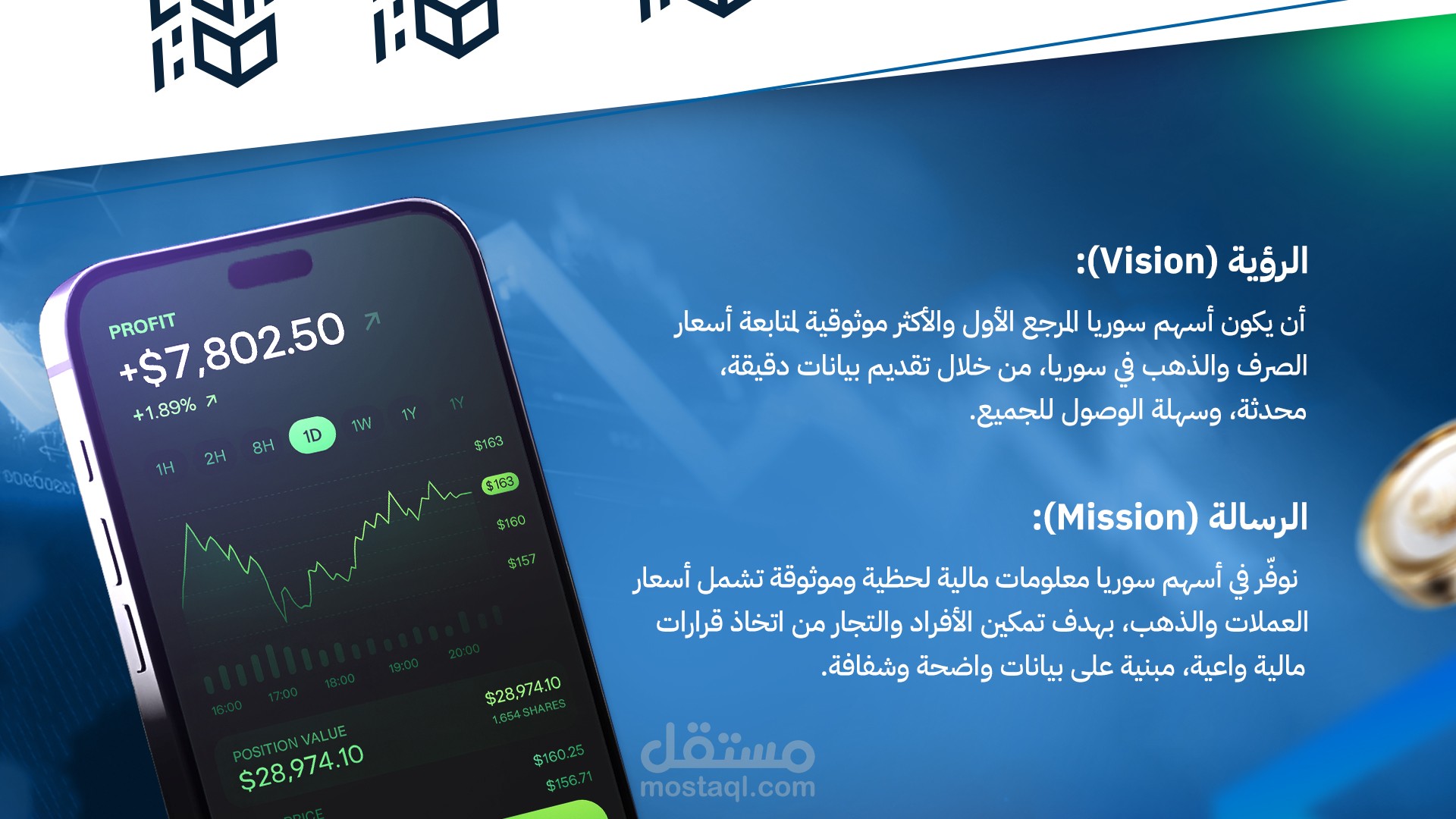لوقو اسهم سوريا