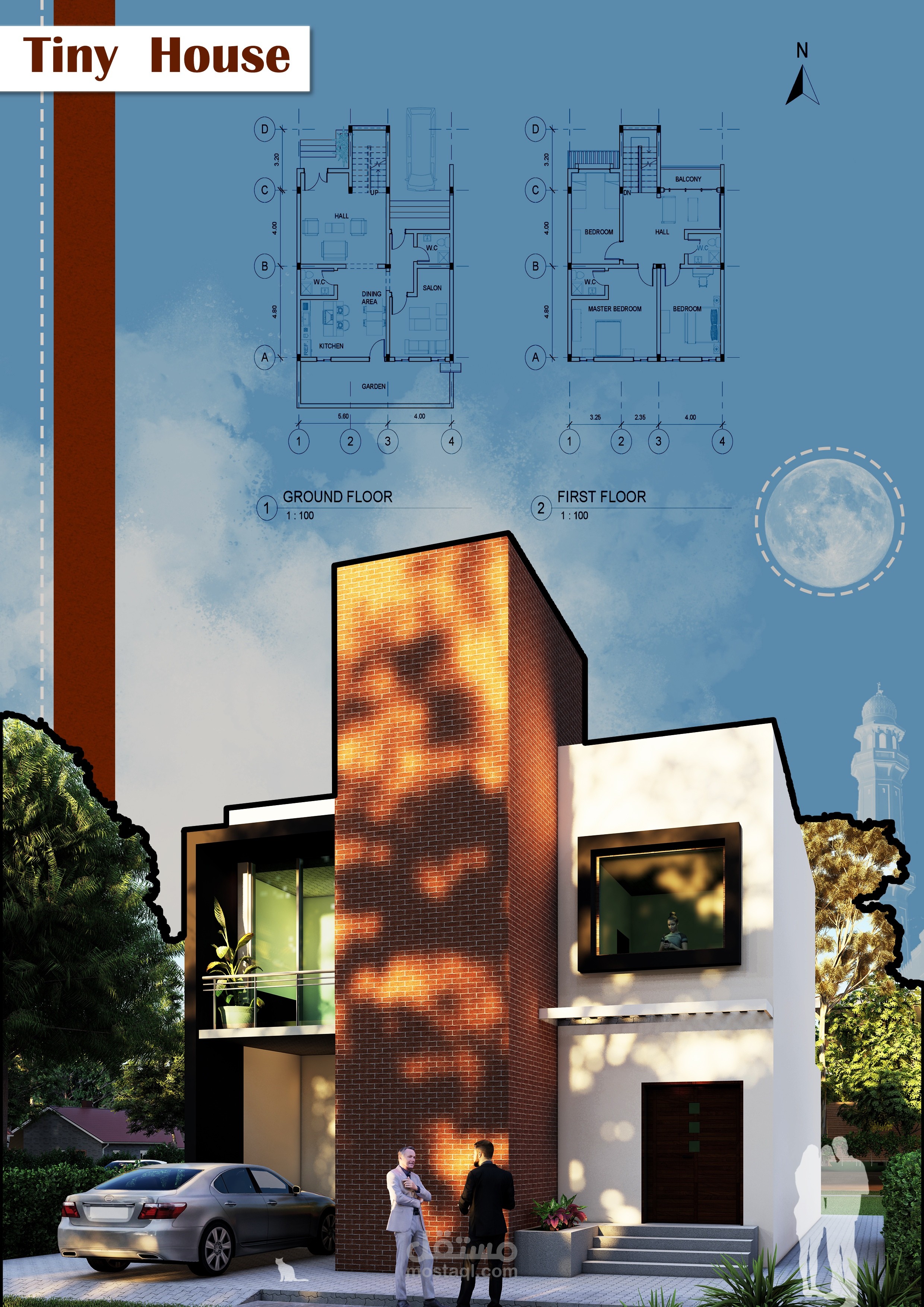 Architecture Design