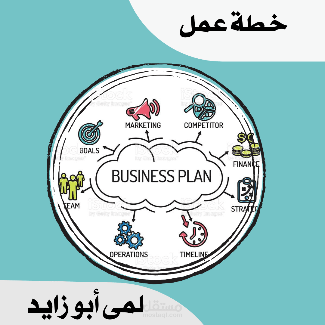 خطة عمل Business plan