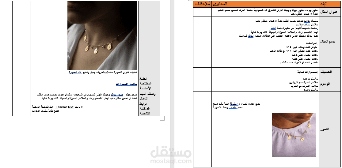مقال متوافق مع سيو .
