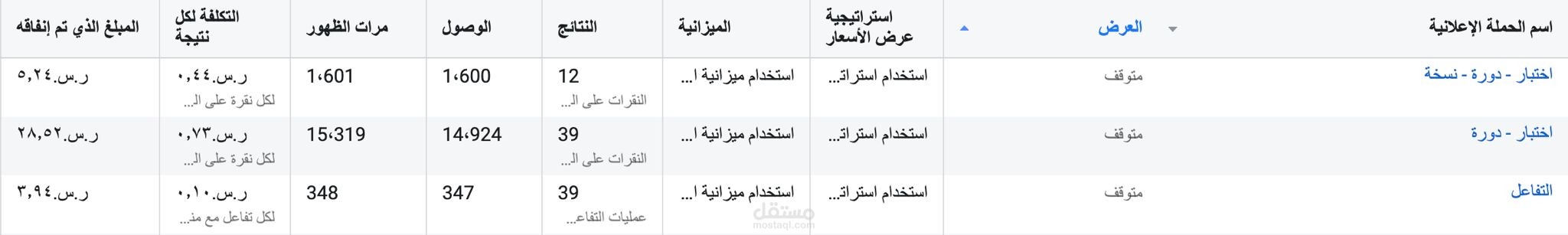 حملة إعلانية على الفيس بوك