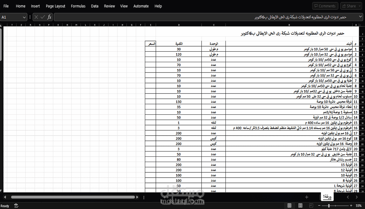 عمل جدول حصر لمشاريع اللاندسكيب شاملا أعمال الزراعه والشبكات