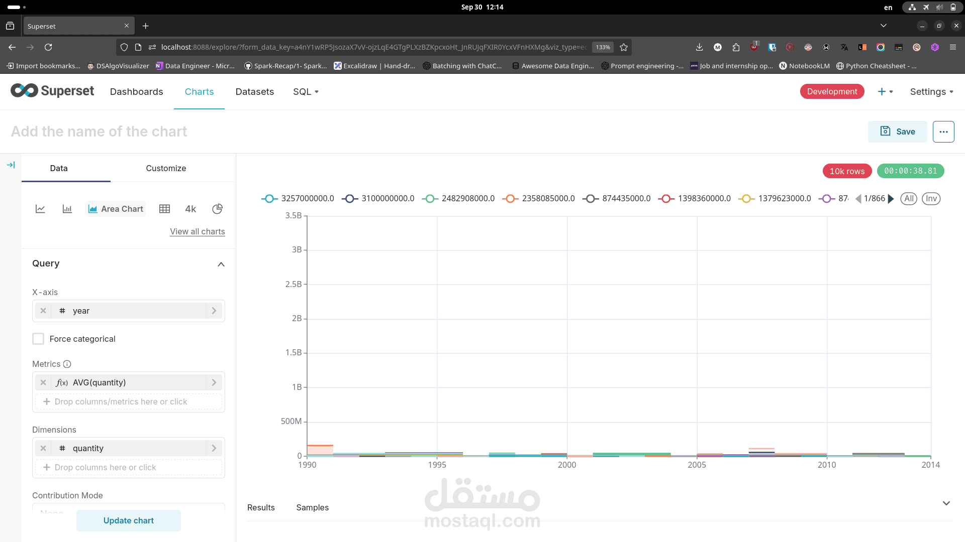 مستودع بيانات باستخدام Hive و PostgreSQL