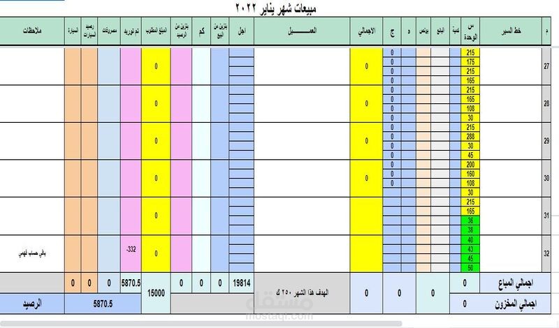 تصميم برنامج حسابات حسب طلبك