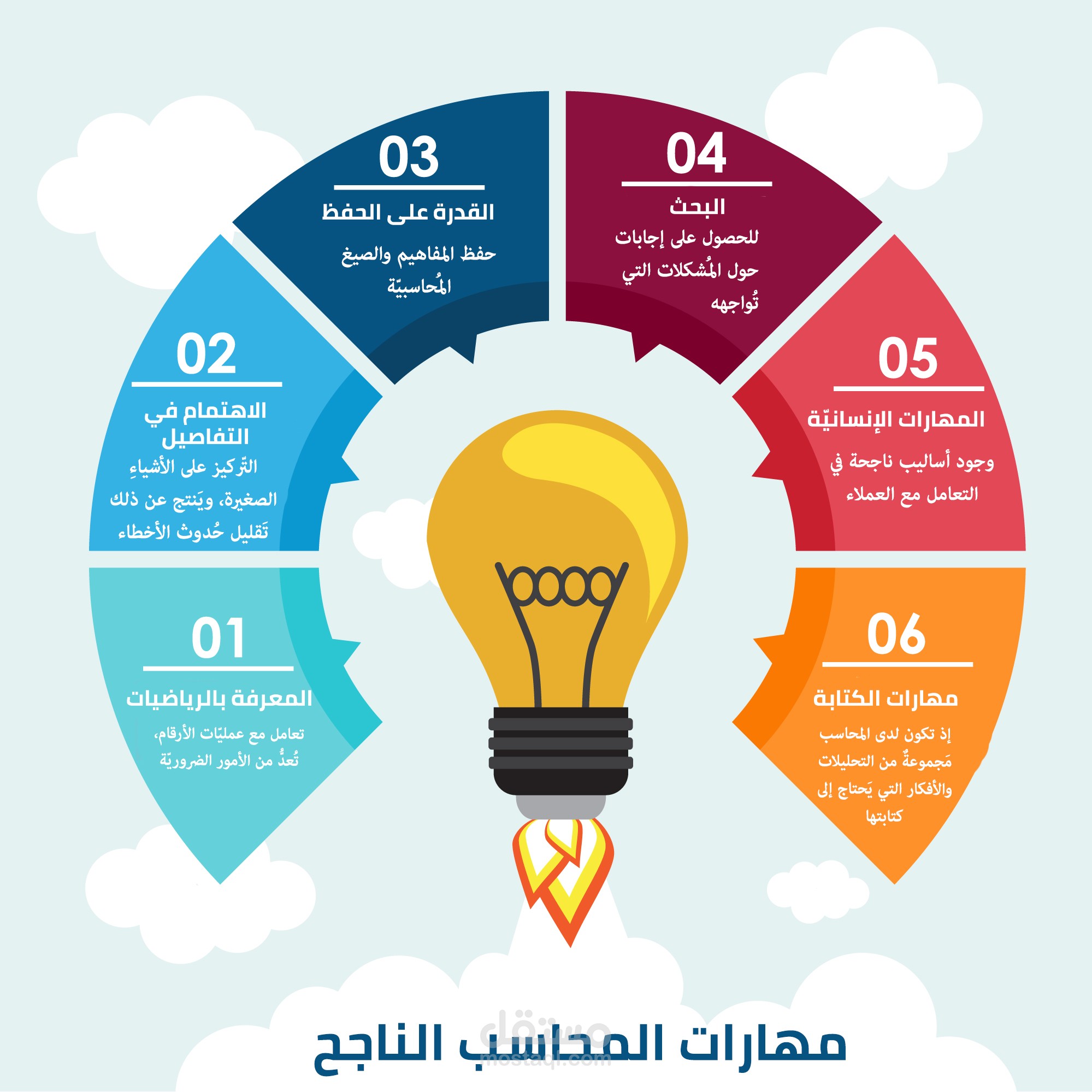 تصاميم لمنشورات التواصل الاججتماعي