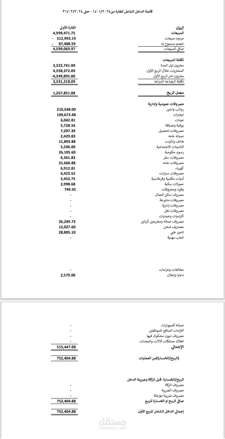 قائمة الدخل الربعية