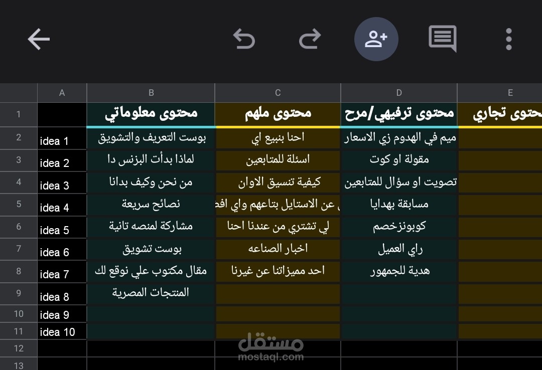 جدول محتوي لصفحة علي الفيسبوك وجدول نشر وافكار