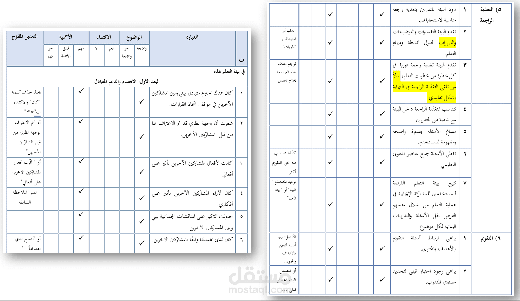 تحكيم أدوات بحثية