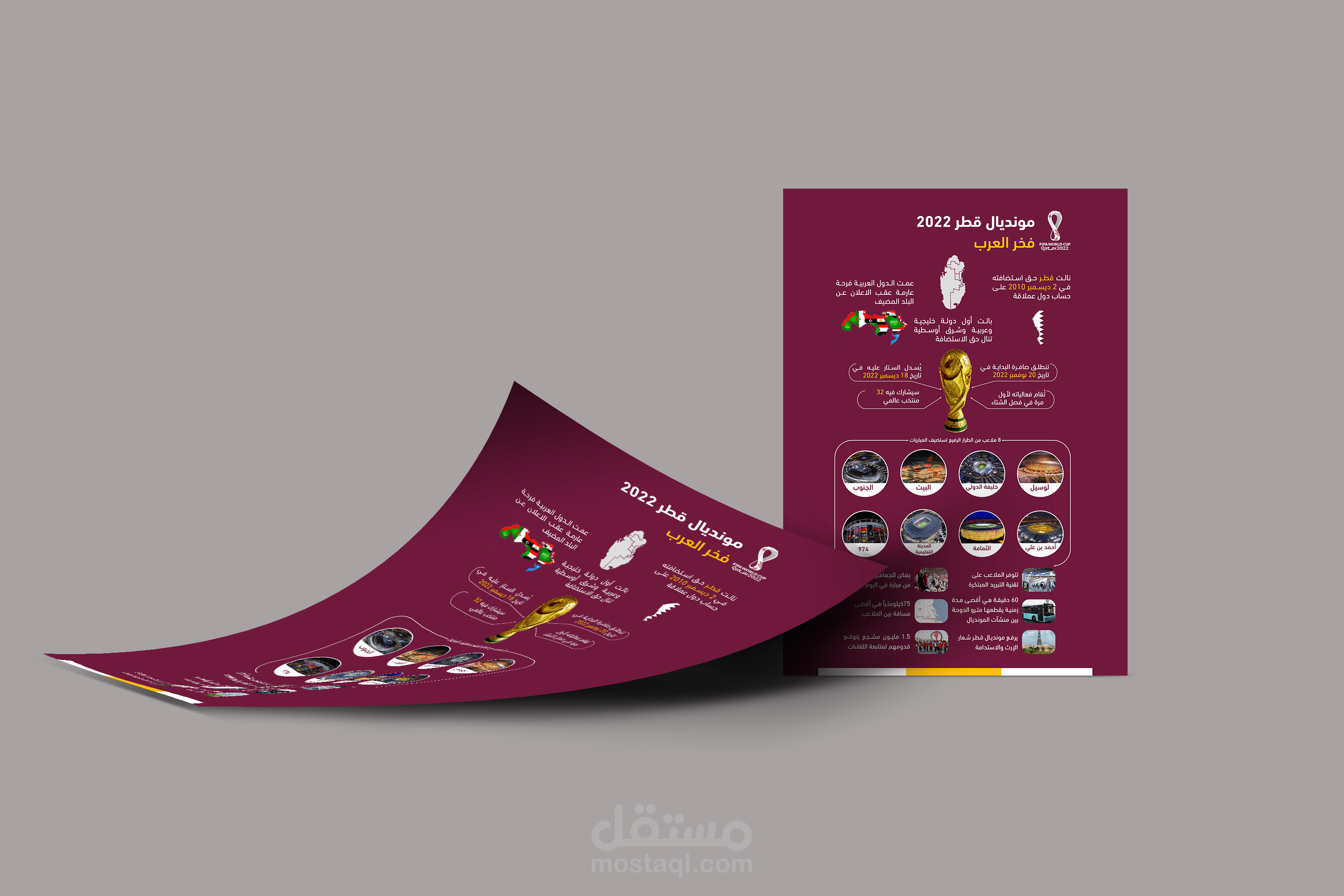 تصاميم انفوجرافيك ابداعية