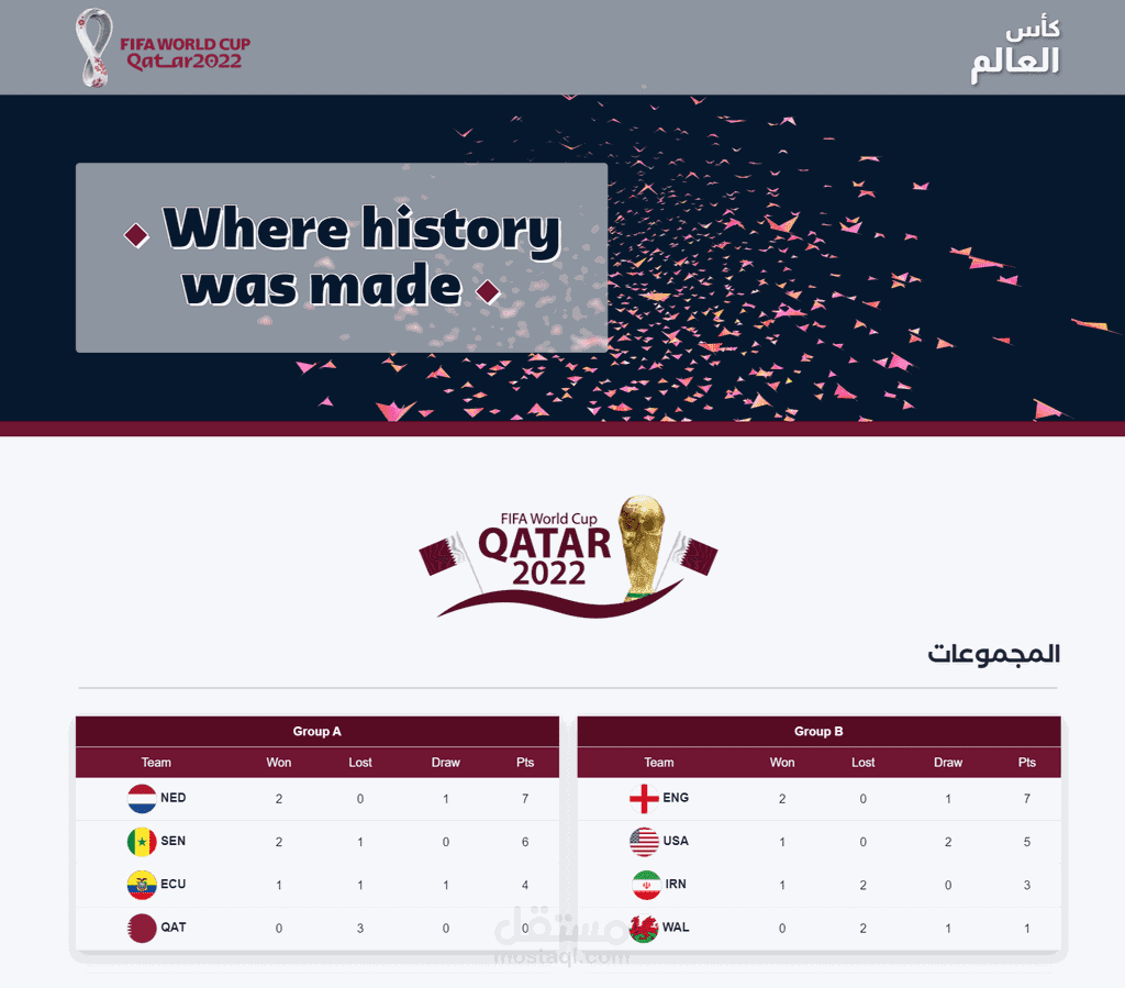 FIFA World Cup - Qatar 2022