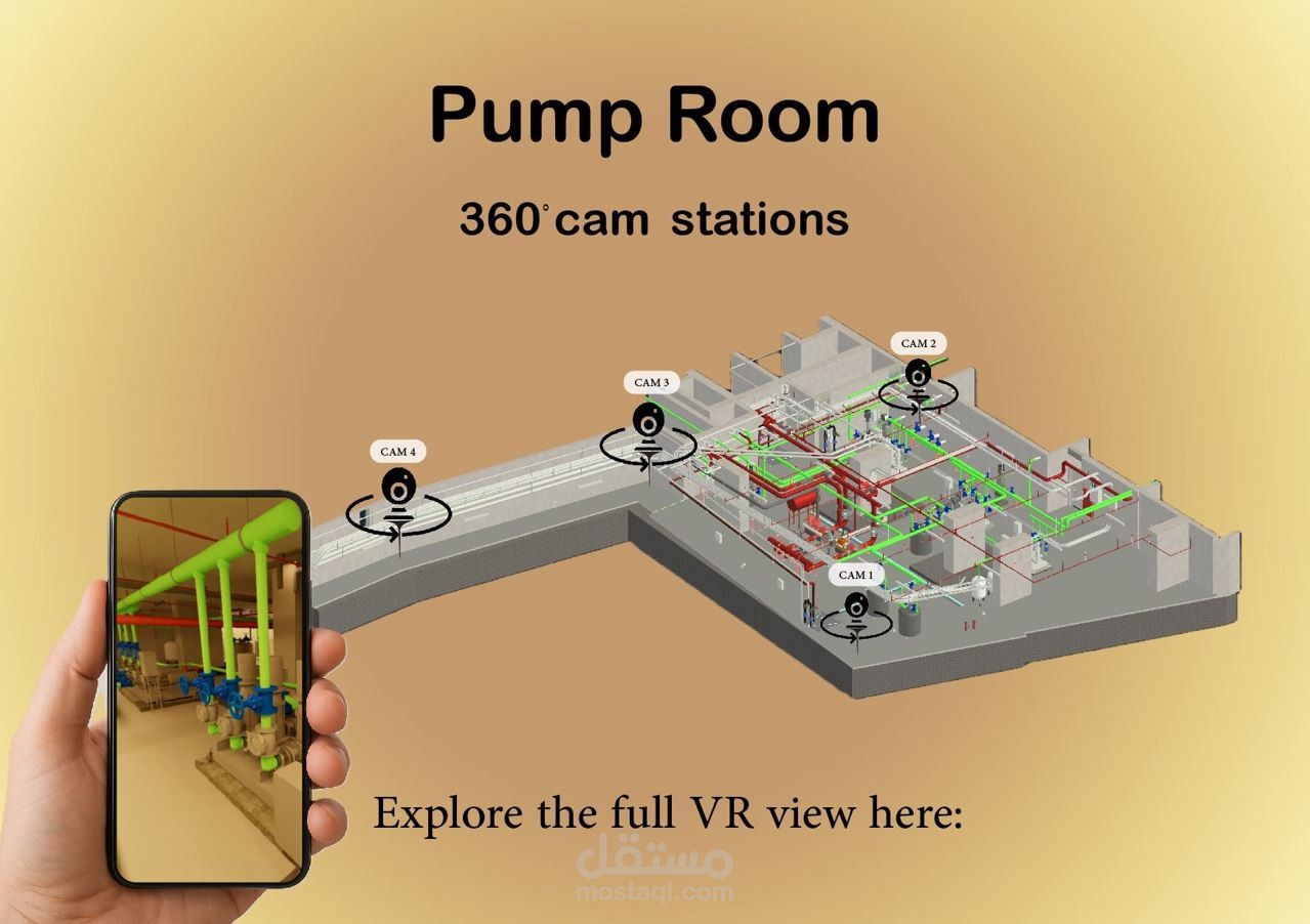 اظهار واقع افتراضي (VR) لغرفة مضخات في فندق بمكة