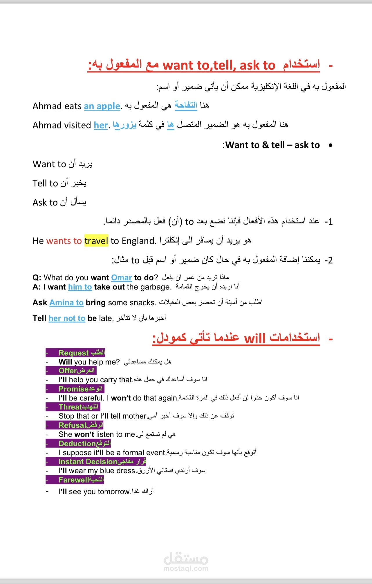 قواعد اللغة الانكليزية