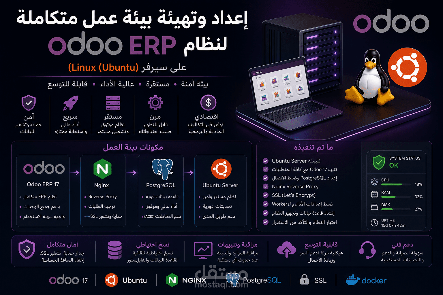 عداد وتهيئة بيئة عمل متكاملة لنظام Odoo ERP على سيرفر Linux (Ubuntu)