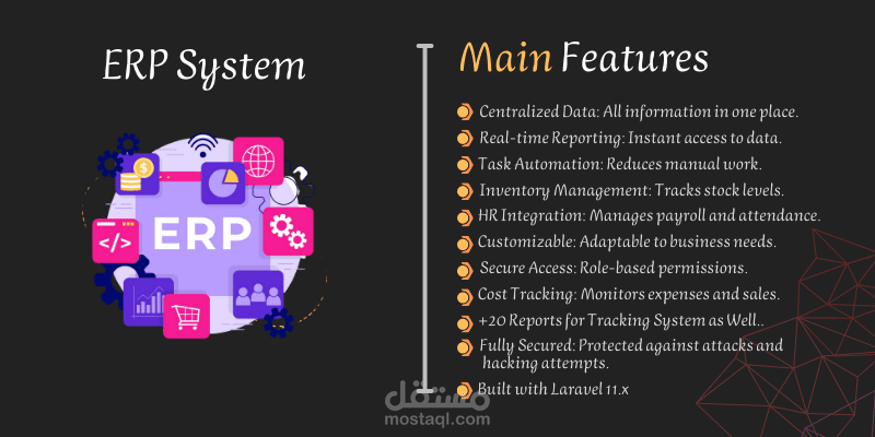 ERP System API | built by Laravel