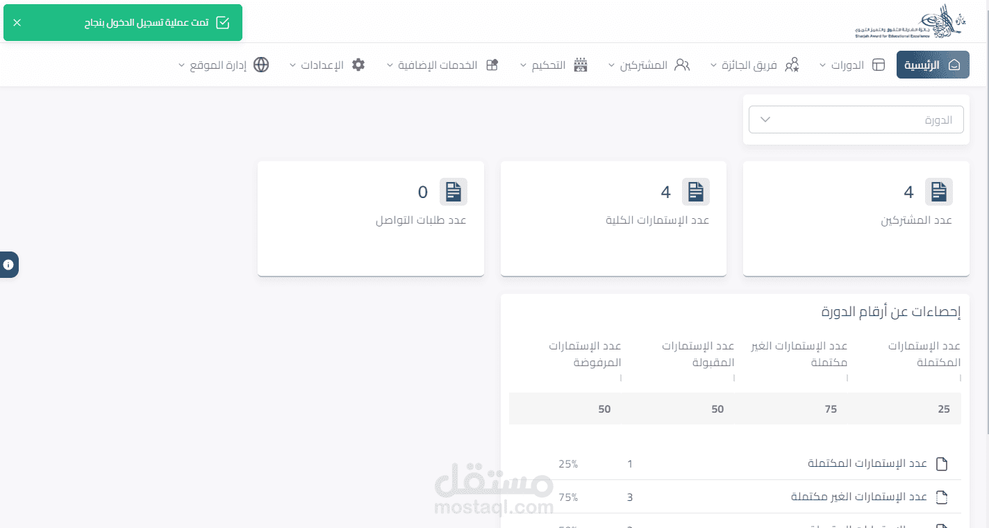 Sharjah award for Excellence and Educational Excellence (Dashboard Version)