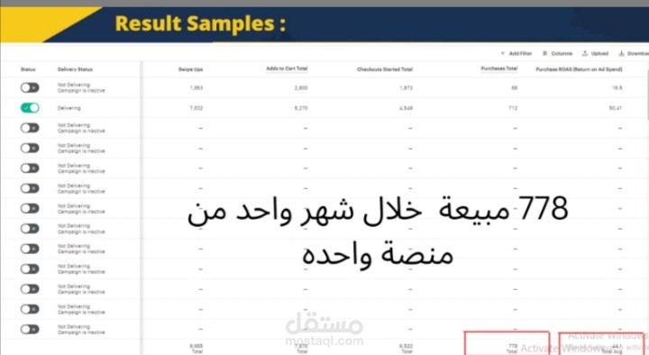 نتائج حملات اعلانيه علي منصة سناب شات