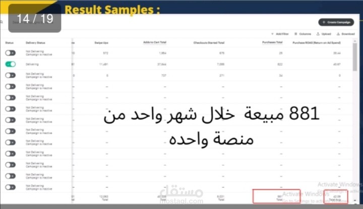نتائج حملات اعلانيه علي منصة سناب شات