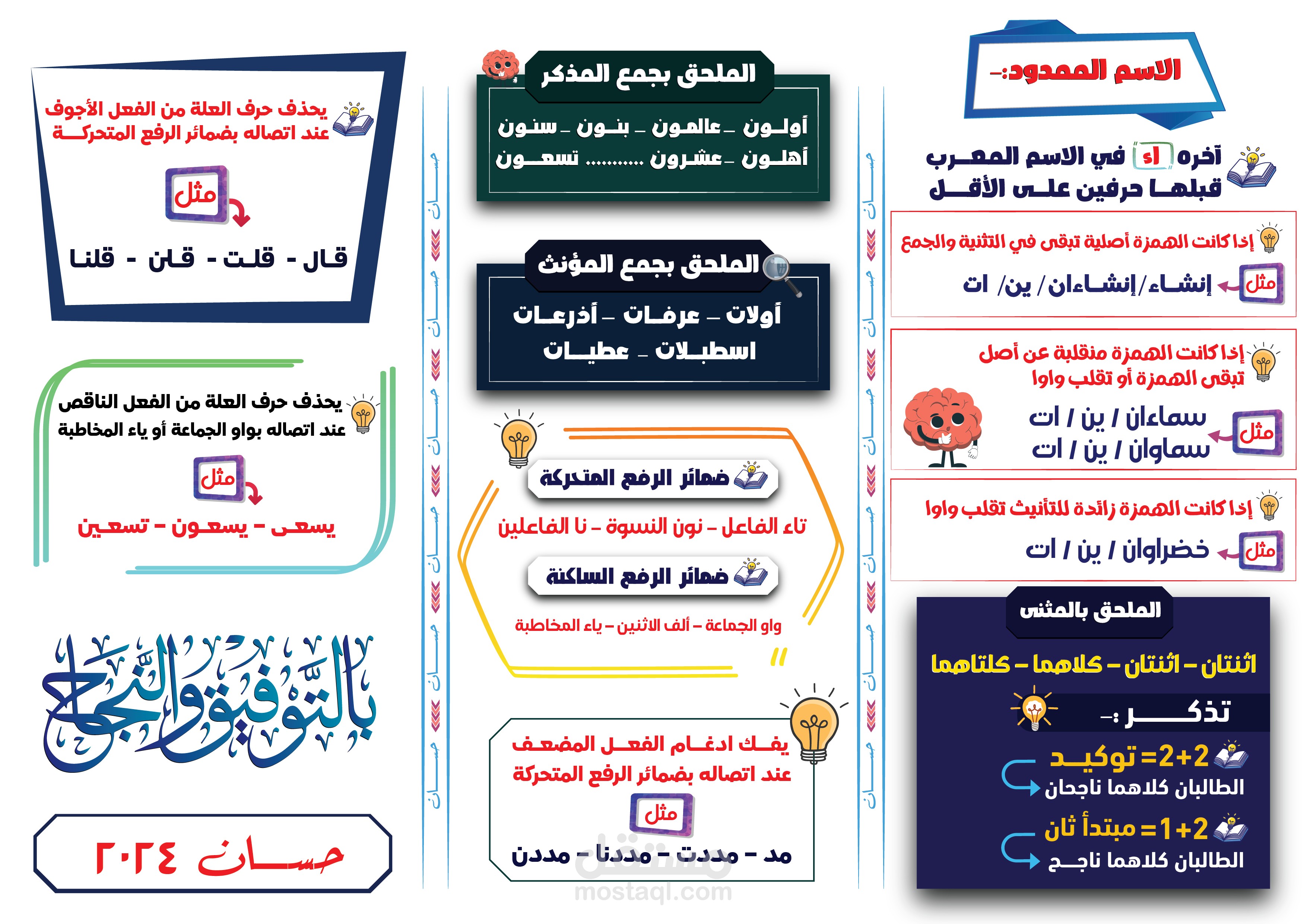 تصميم ورقة مراجعة