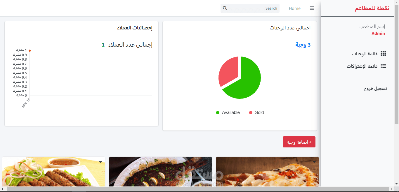 نظام إدارة الوجبات خاص بتطبيق نقطة للمطاعم