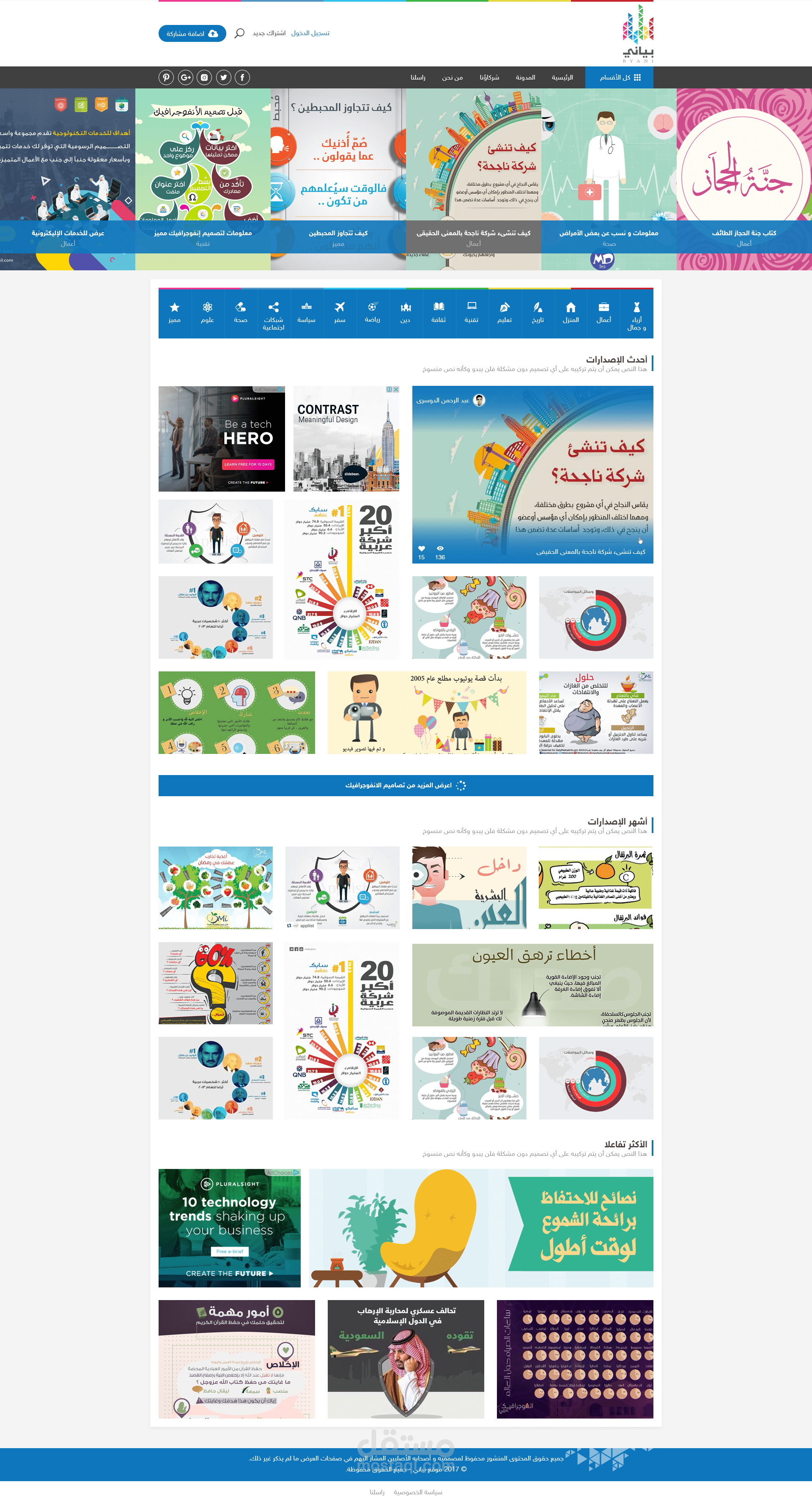 بياني | موسوعة الانفوجرافيك العربي