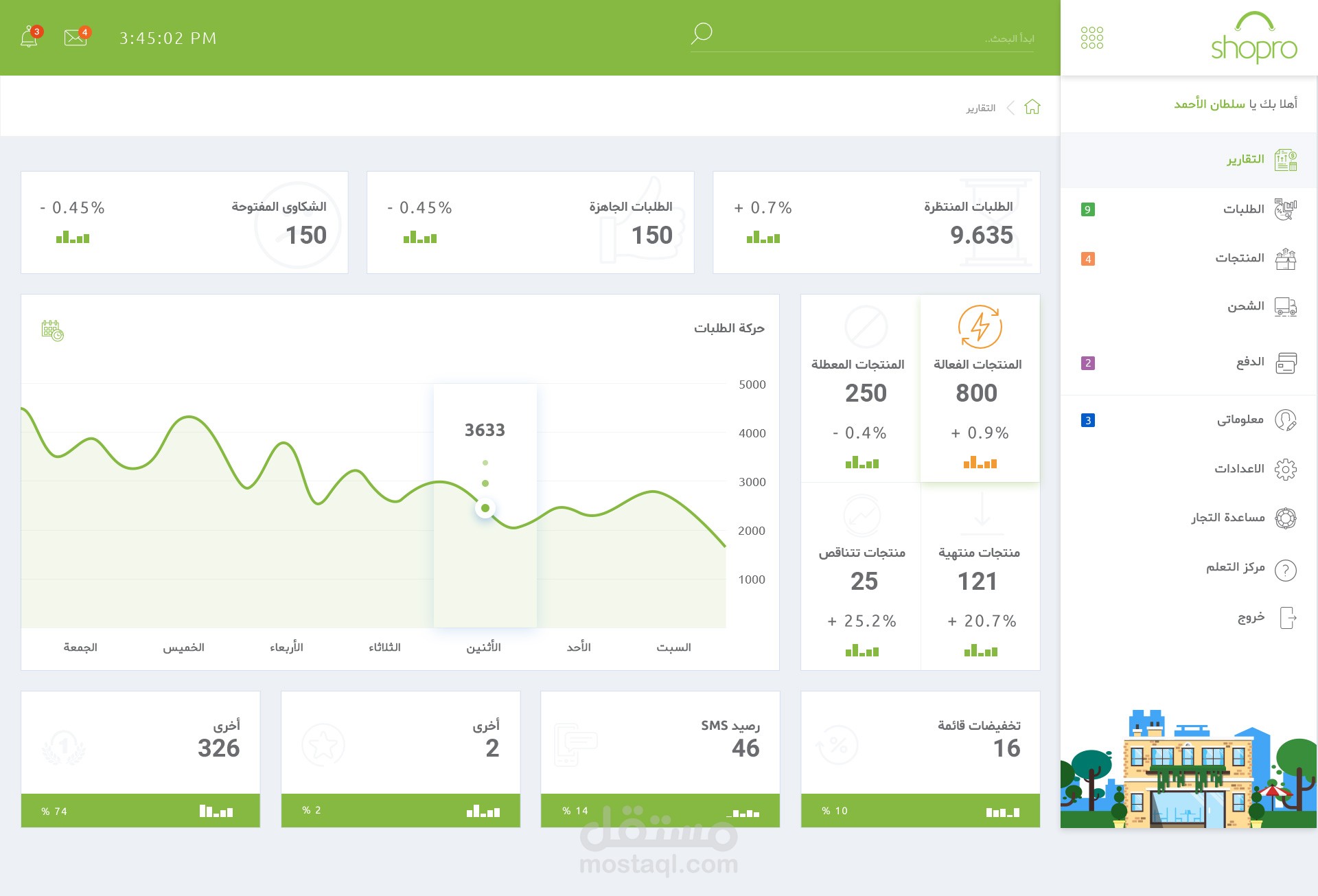 Shopro Dashboard