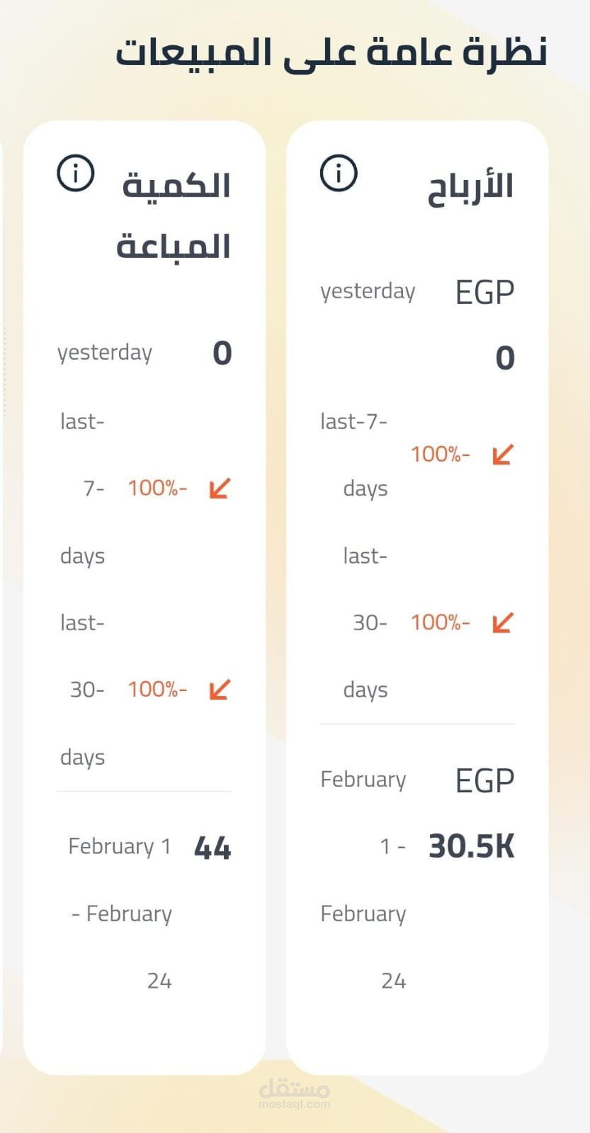 E-commerce ( Noon)