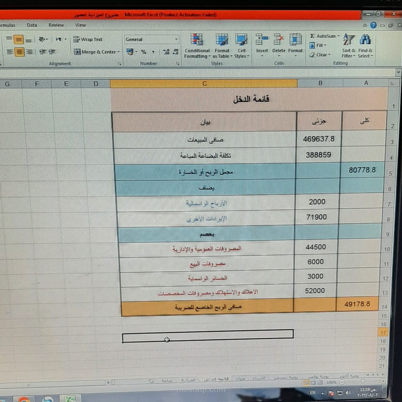 القوائم المالية