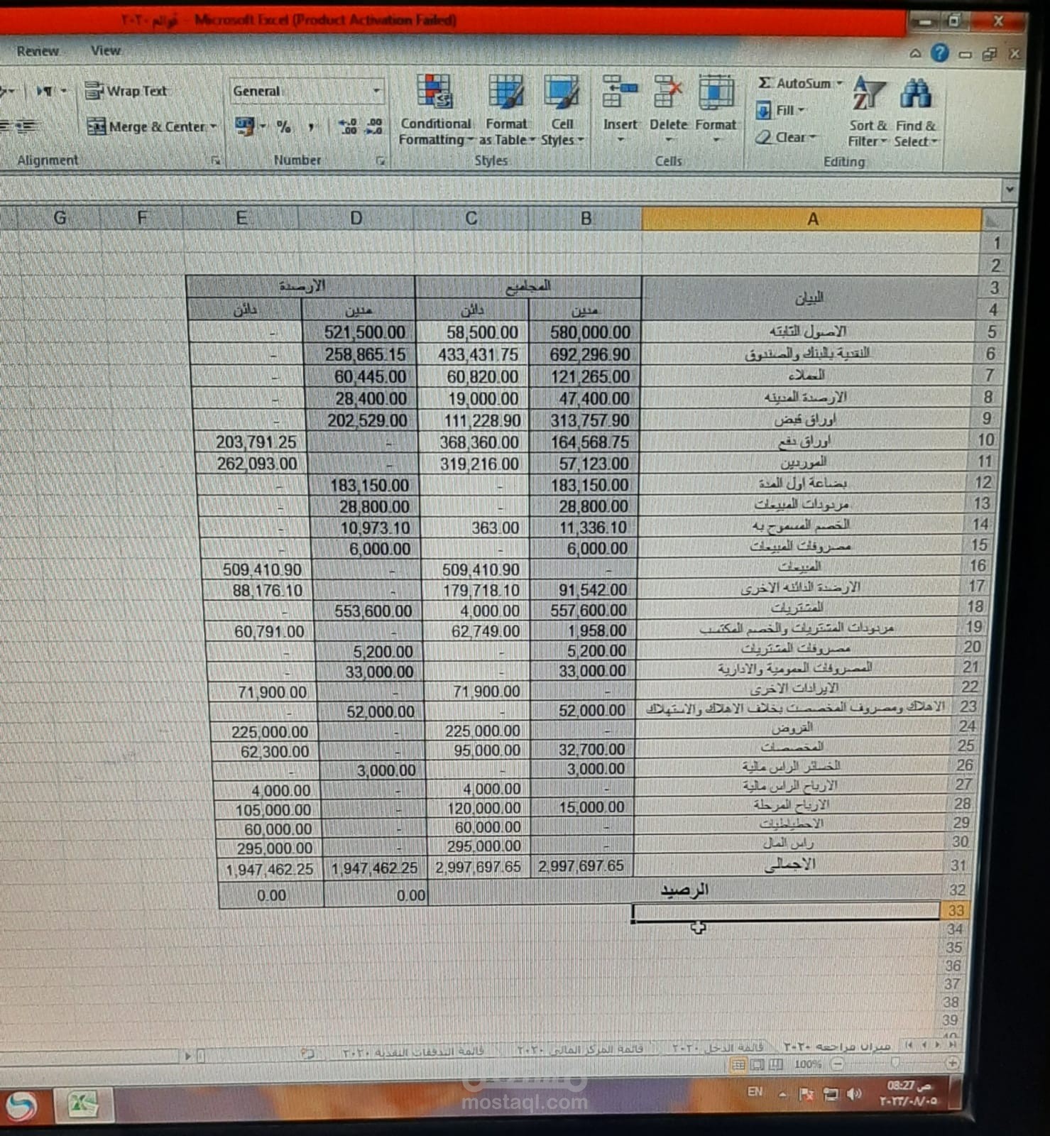 قوائم مالية