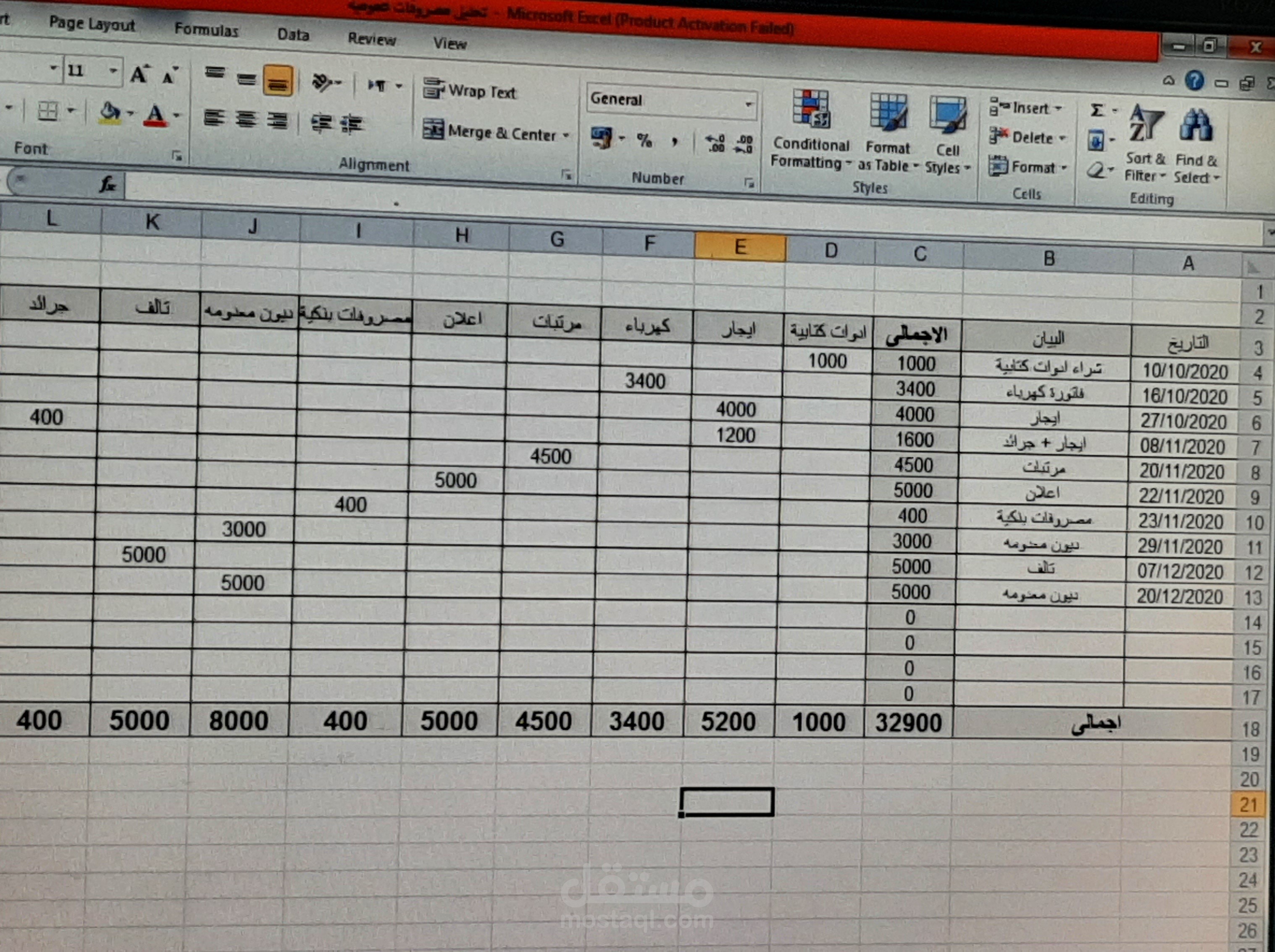 مصروفات عمومية