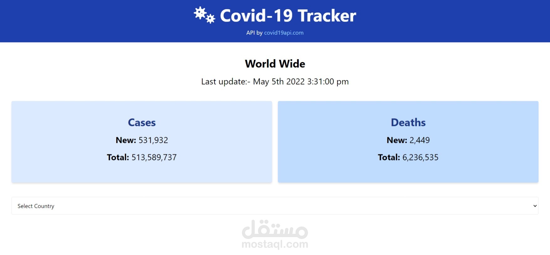 تطبيق ويب لتعقب حالات covid19