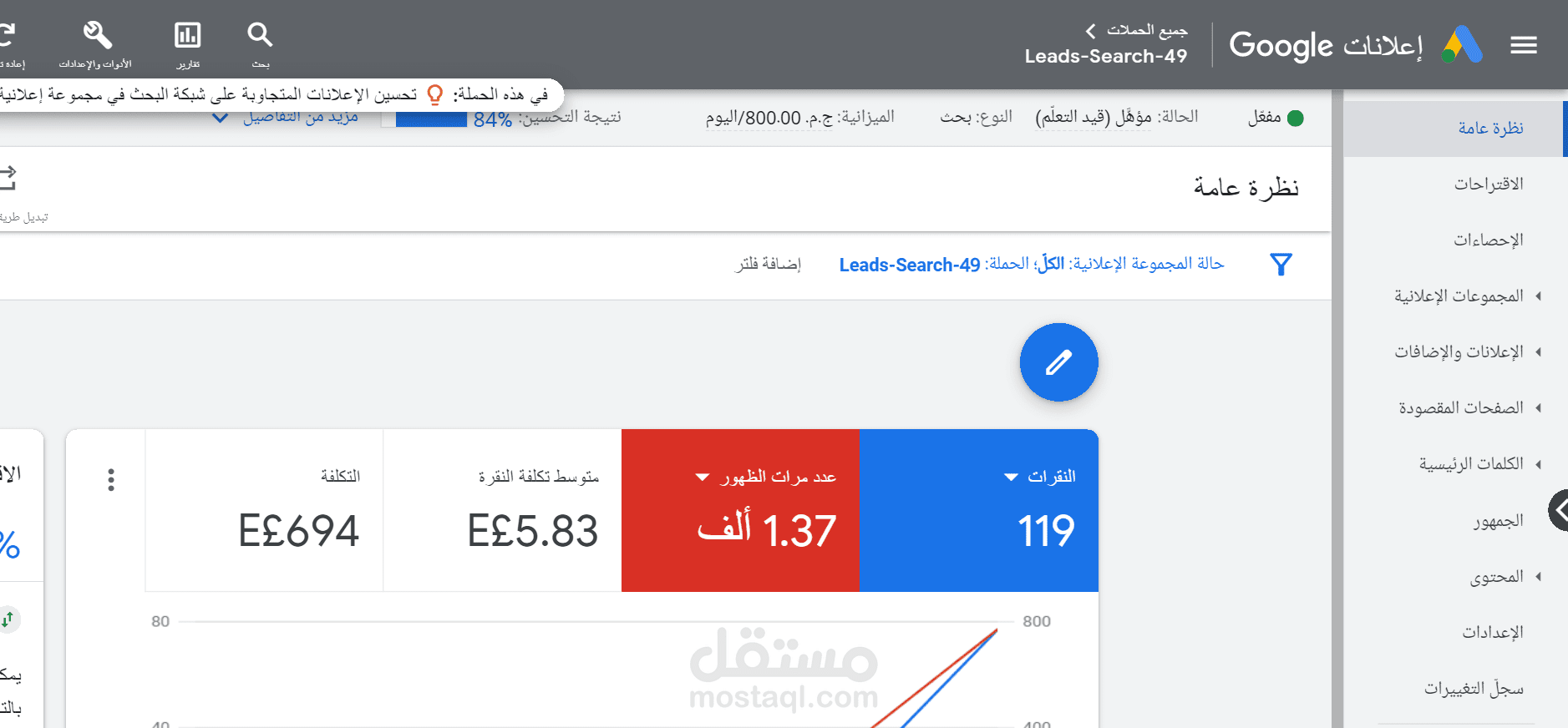 عمل واداره حملاتك علي جوجل ادورد وحمايه ضد النقرات الوهميه وتحقيق افضل النتاج باقل الاسعار وضمان اعلانك من اول 3 نتائج باقل التكاليف