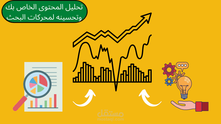 مقال: تحليل المحتوى الخاص بك وتحسينه لمحركات البحث