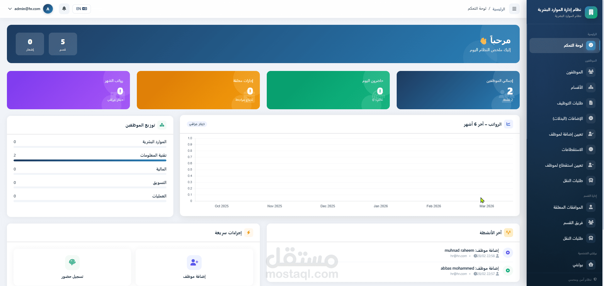 نظام إدارة الموارد البشرية (HR System)