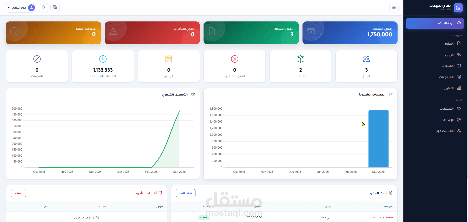 نظام البيع بالتقسيط (Installment Sales System)