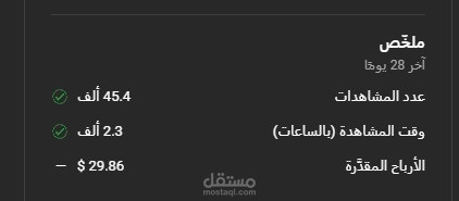 التخطيط والإدارة الكاملة لقناة يوتيوب (النمو العضوي)