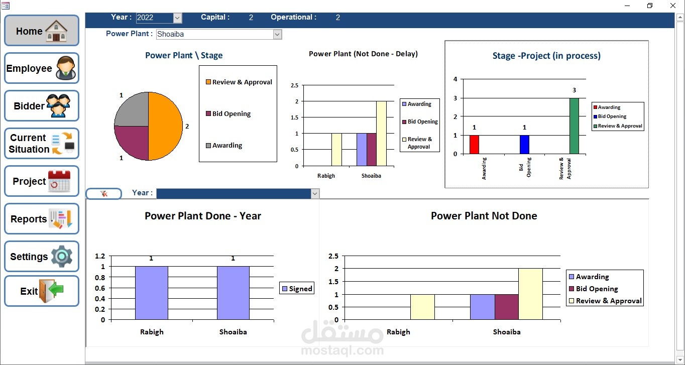 متابعة إدارة المشاريع