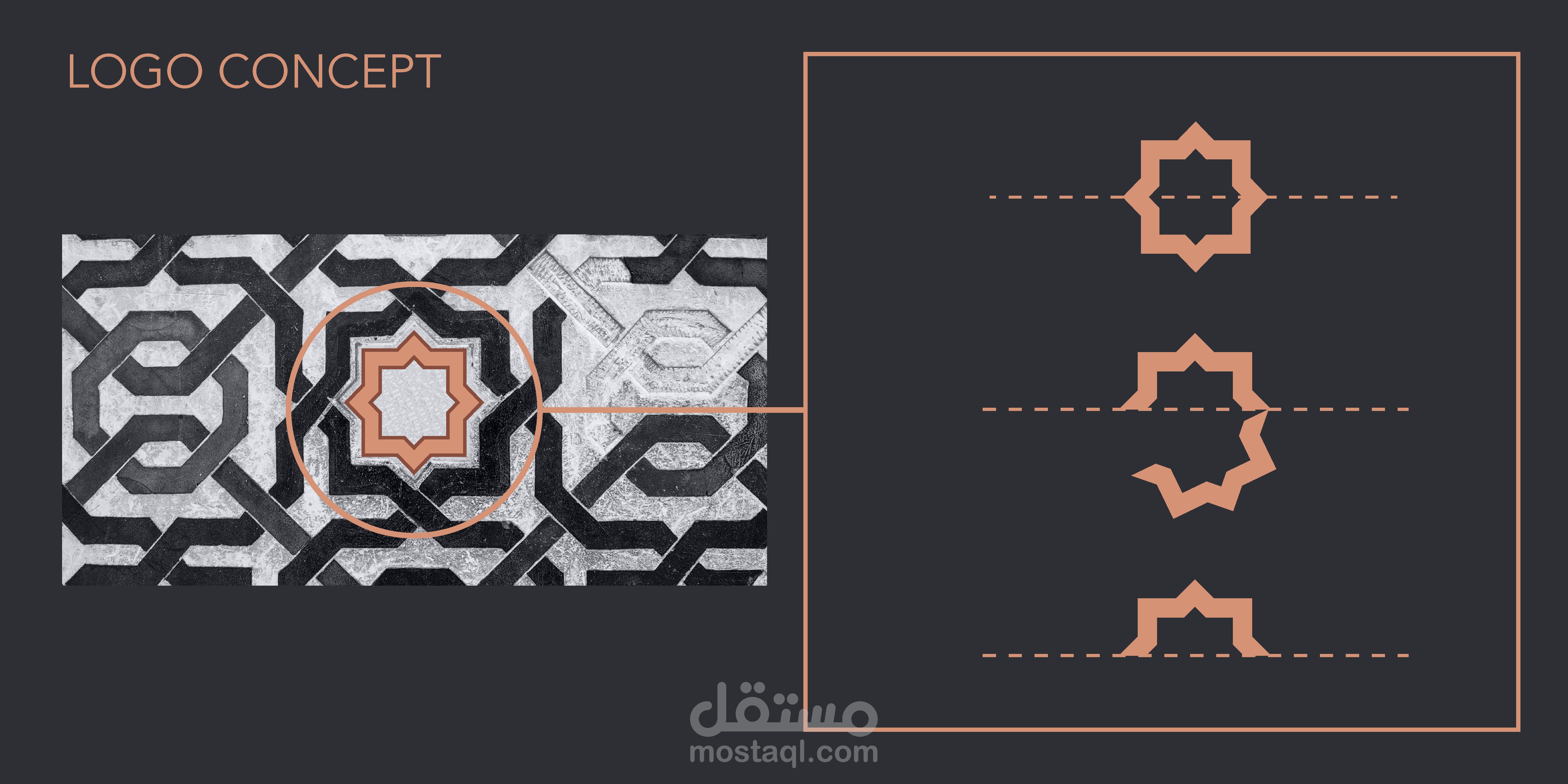 تكملة الهوية البصرية الخاصة بمشروع  MIMAS