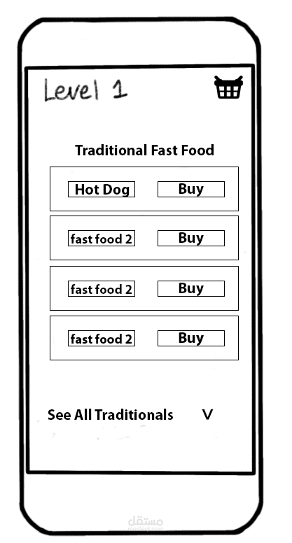 مشروع ابحاث المستخدم الخاصة بتصميم تطبيق لطلب الاكل الصحي Healthy Food Mobile App