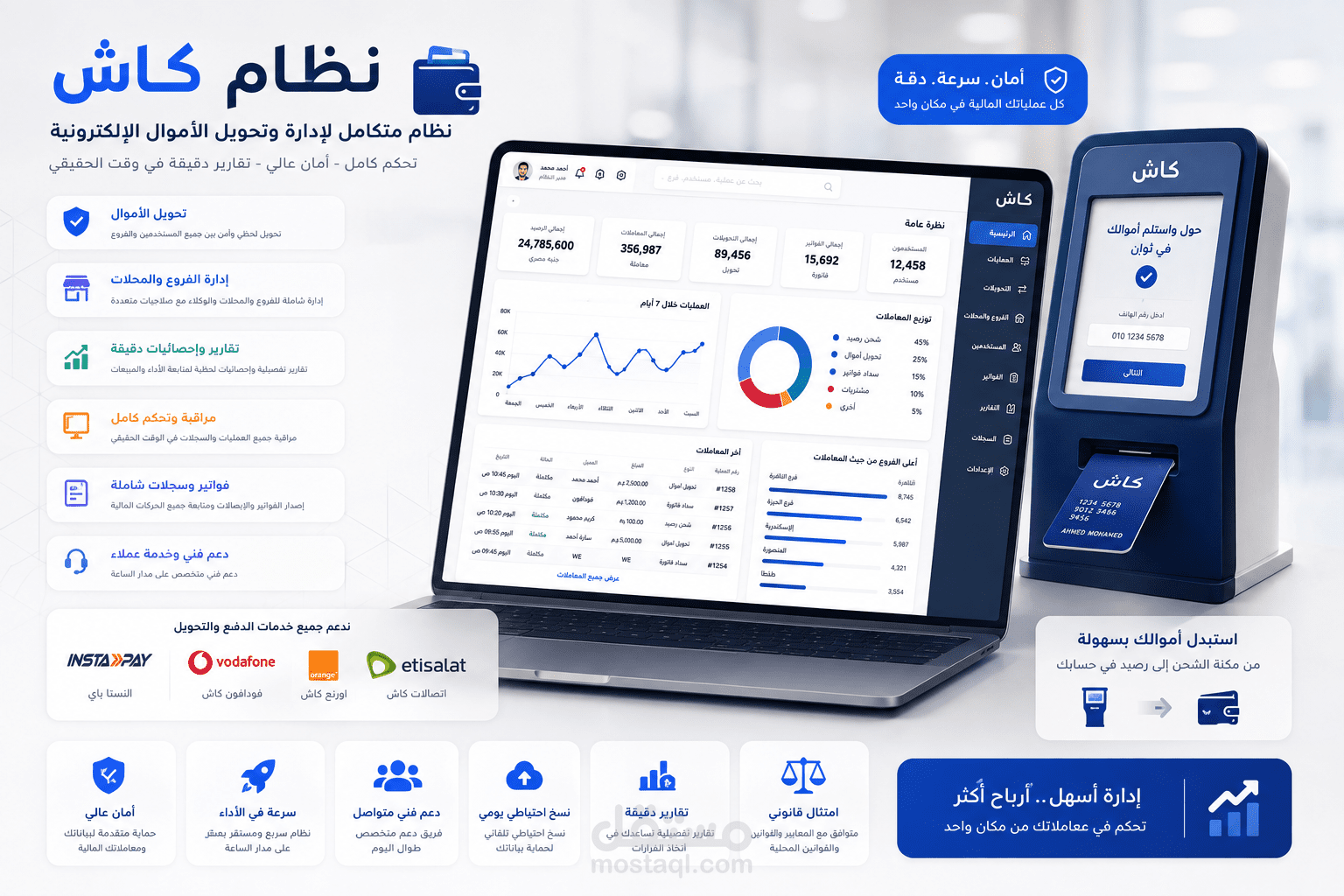 نظام تحويل أموال ومحافظ إلكترونية متكامل باستخدام Laravel