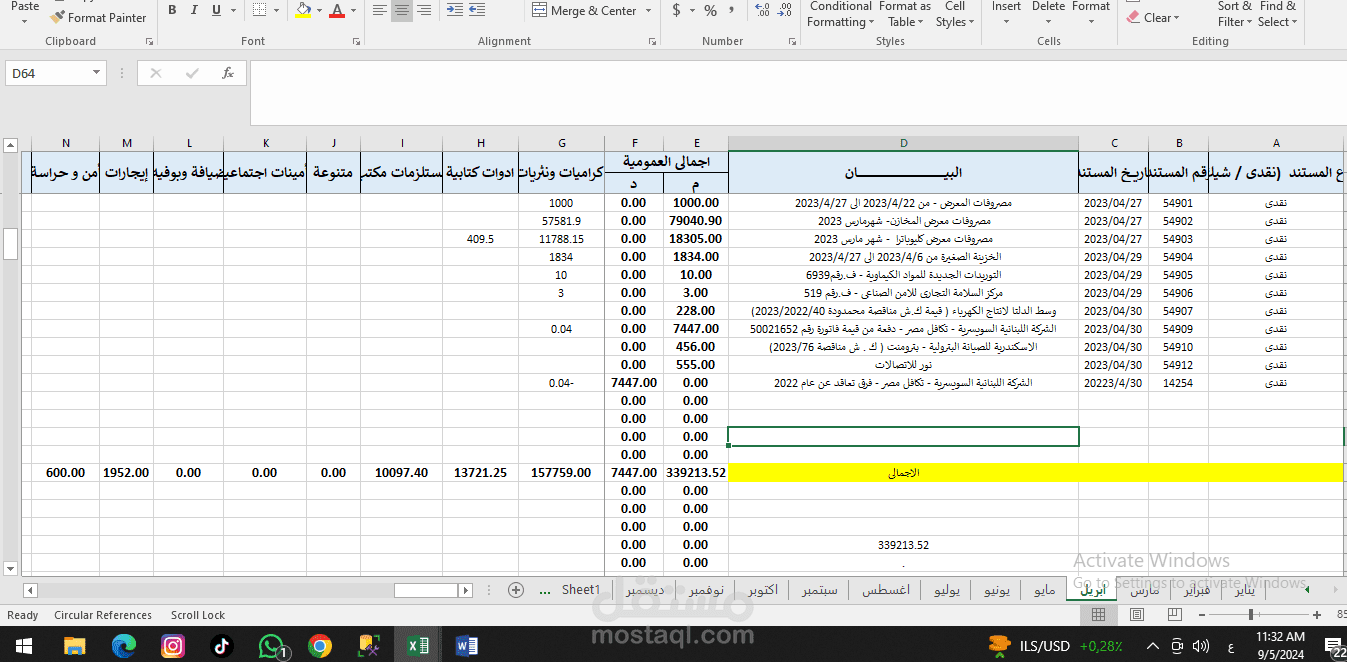 ملف لتحليل المصروفات العمومية