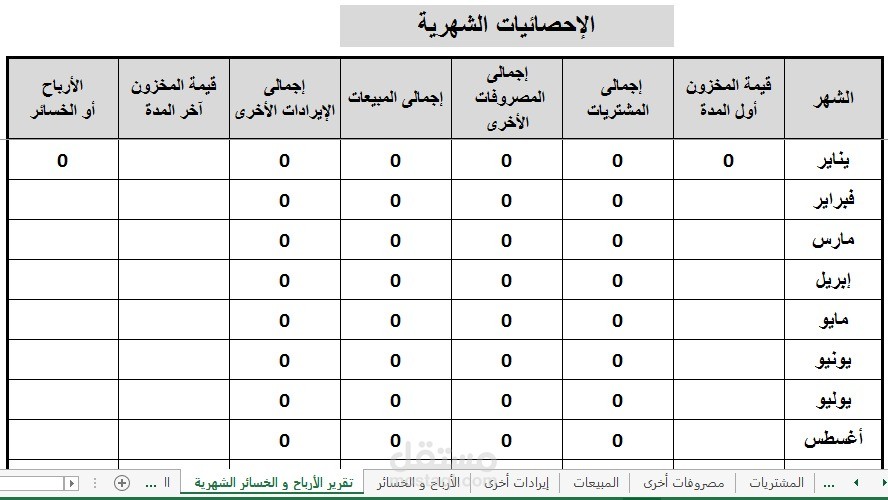 مجموعة من سوابق أعمالى فى برنامج Excel