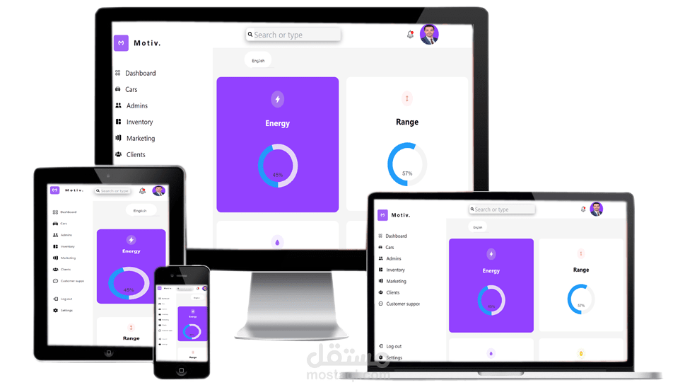 motiv which is car shopping