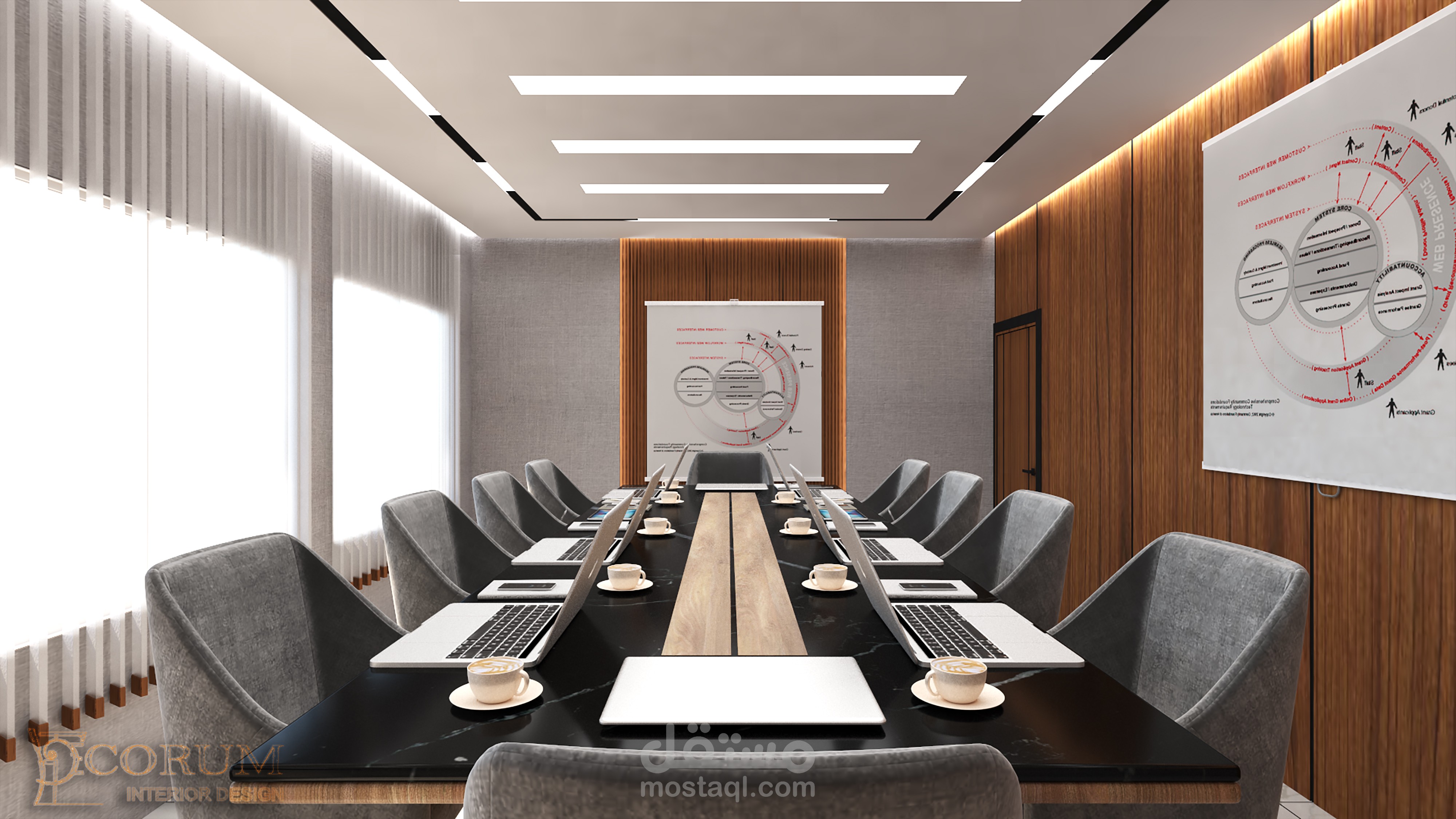 تصميم غرفة اجتماعات