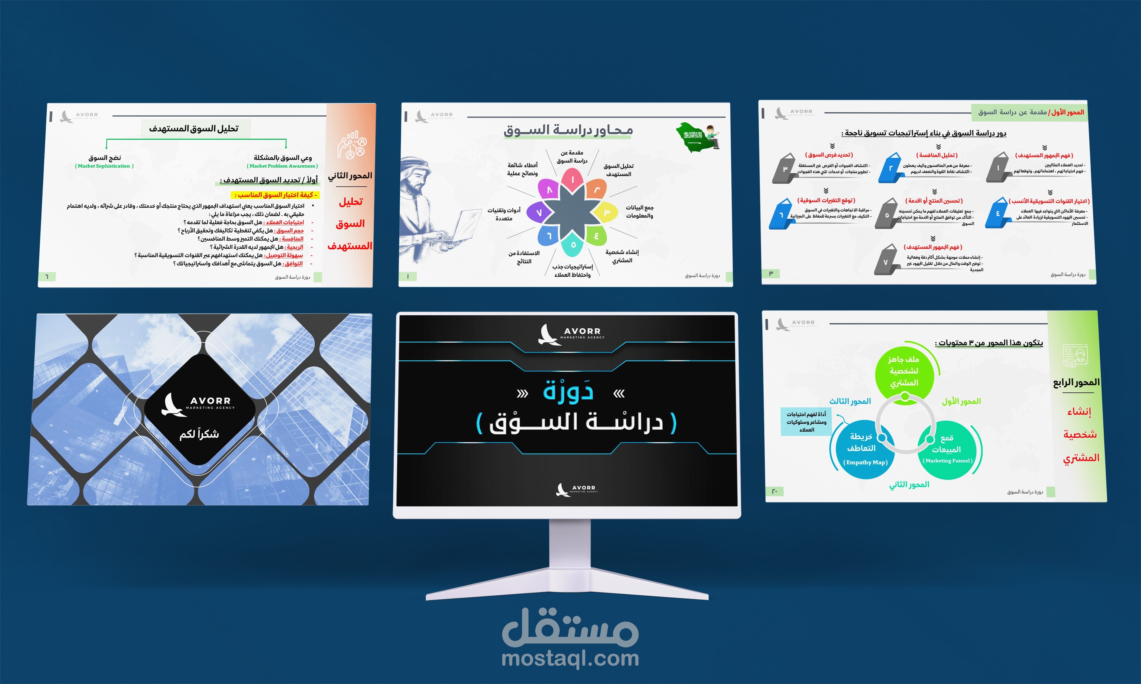 تصميم عروض تقديمة ( برزنتيشن )
