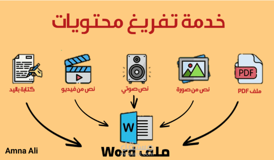 تفريغ مقطع صوتي ال نص